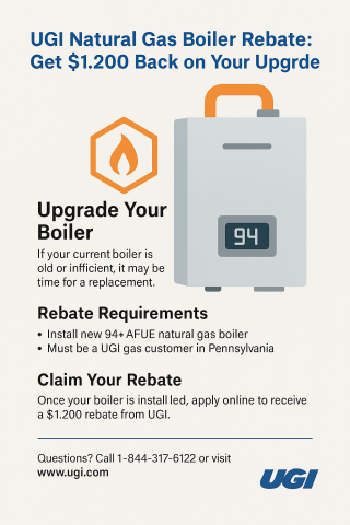A promotional graphic for UGI's Save Smart rebate program, highlighting a $1,200 rebate for installing a 94+ AFUE natural gas boiler.